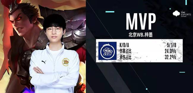 影响力也在 影响力也在