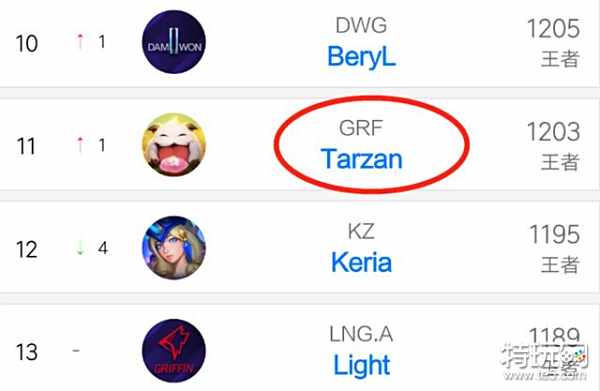 甚至寻求跨 甚至寻求跨