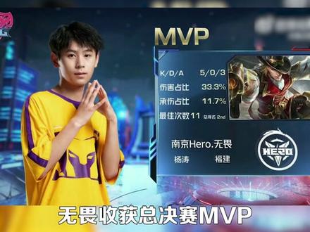 数字化方向 数字化方向