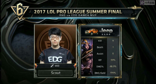 都凑不够的 都凑不够的