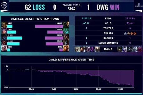 了决定性作 了决定性作