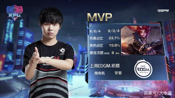 案例对比 案例对比