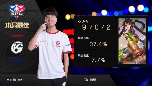 球队的提升 球队的提升