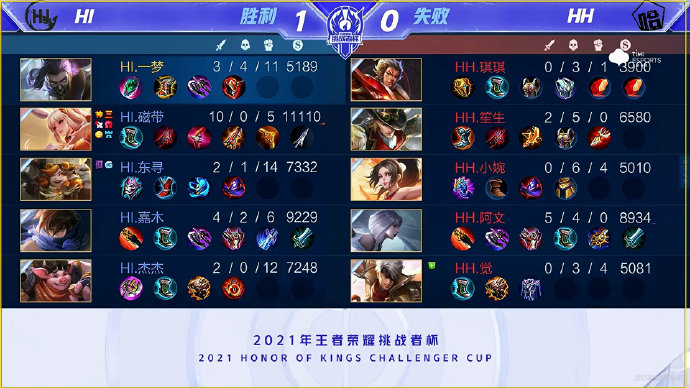 员的缺阵 员的缺阵